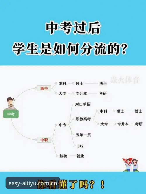 爱体育平台新版到底值不值得更新？5个关键变化告诉你答案