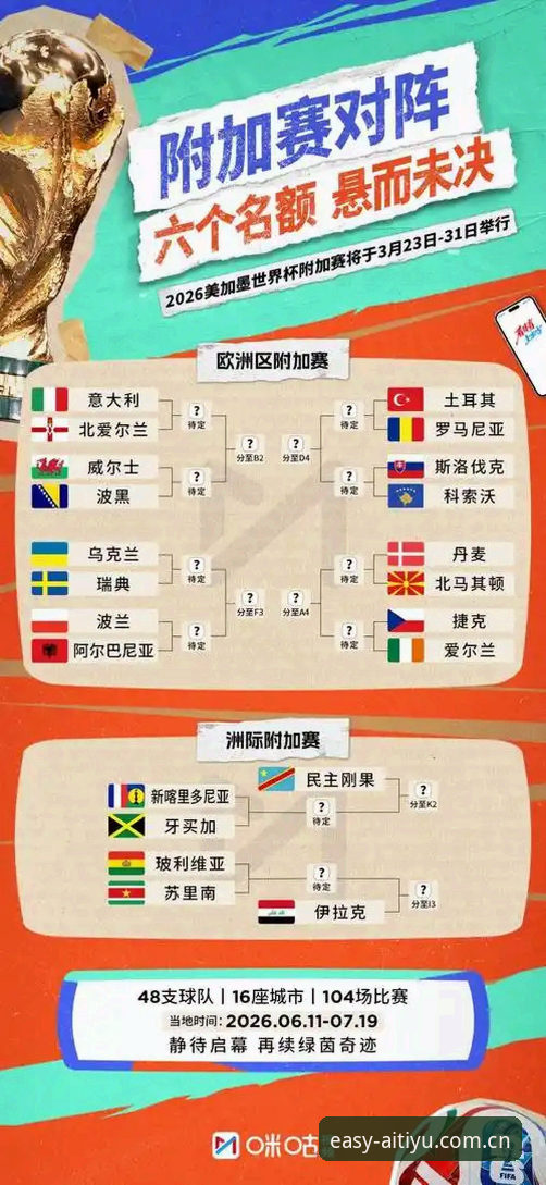 2026世界杯J组德甲军团深度拆解指南：从分组玄机到登录观赛疑难全解析